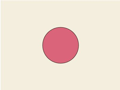 薄いクリーム色の400×300のキャンバス中央に、直径120の赤い円が描かれている実行結果