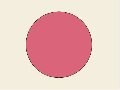 薄いクリーム色の400×300のキャンバス中央に、直径220の大きな赤い円が描かれている実行結果