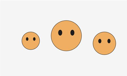 薄い灰色の500×300のキャンバスに、小・大・中の三つのオレンジ色の顔が並ぶ実行結果