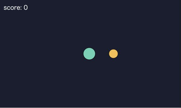 濃紺の600×360のキャンバスに緑のプレイヤーと右隣の黄色い目標があり、左上にscore: 0と表示された実行結果
