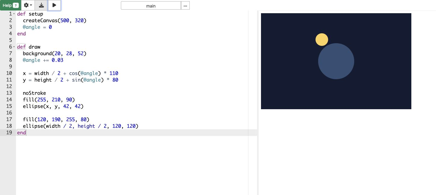 rbCanvas/p5 0.5.1エディタで軌道を回る円のコードと実行結果が並び、左上に下向き矢印の保存ボタンが見えている画面